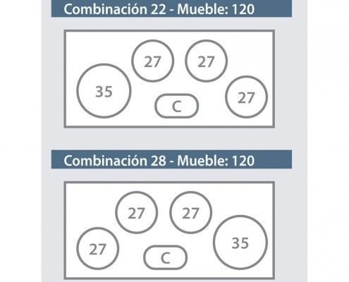 Combinaciones